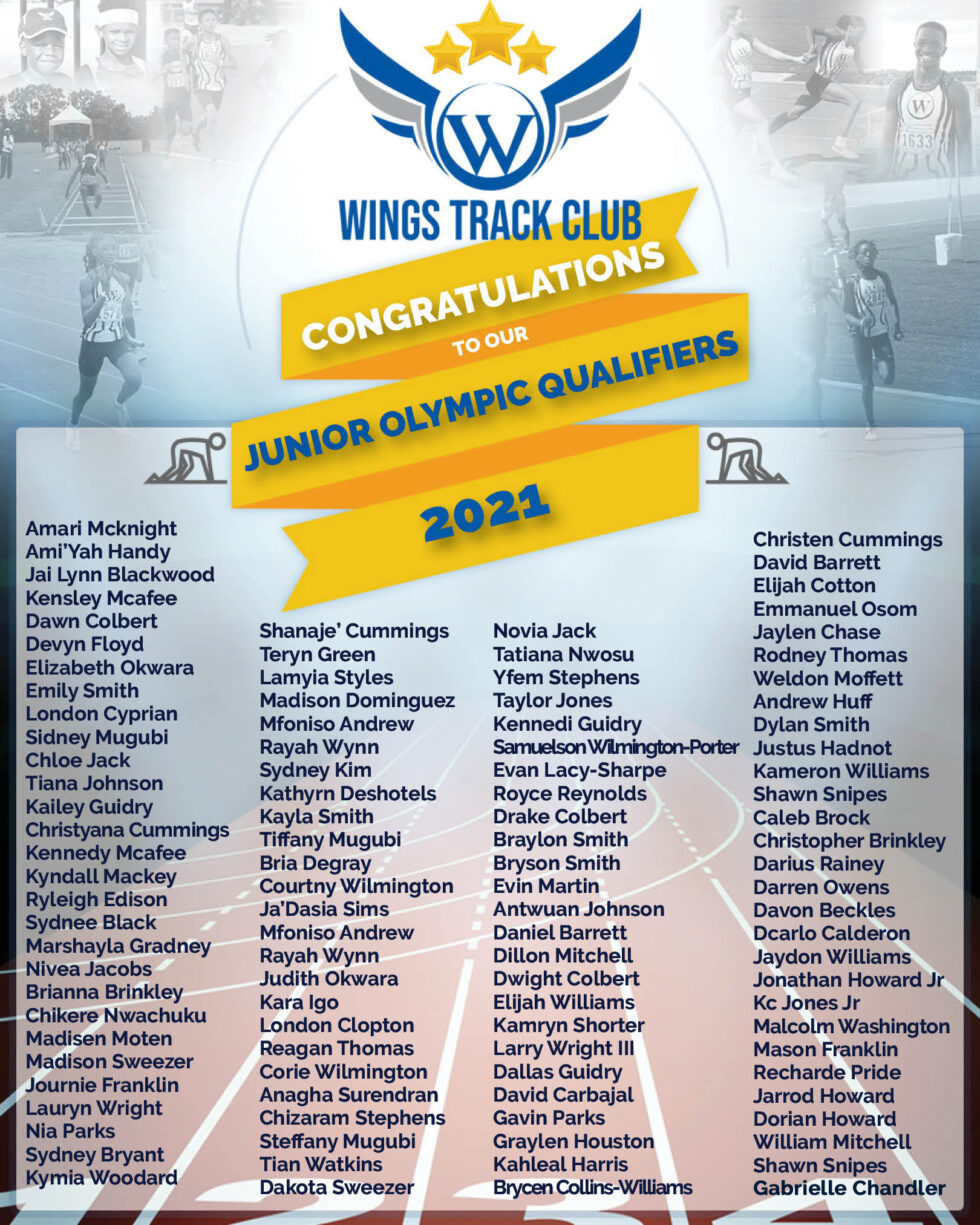 2021 Junior Olympic Qualifiers WINGS TRACK CLUB